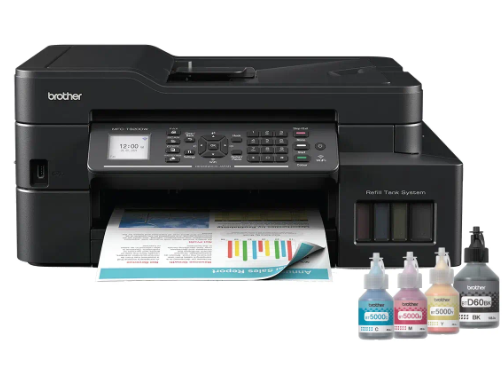 Printer support and services
